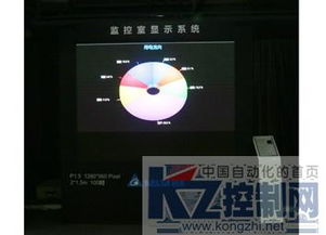 智控数据 多元视界 2015台达视讯产品显控系列交流会北京站圆满落幕